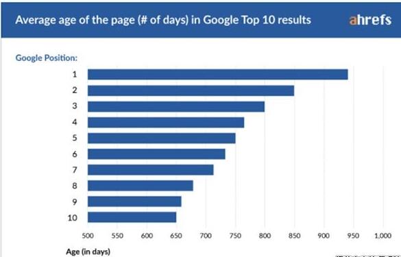 合肥拓野網(wǎng)絡(luò) 合肥拓野網(wǎng)絡(luò)