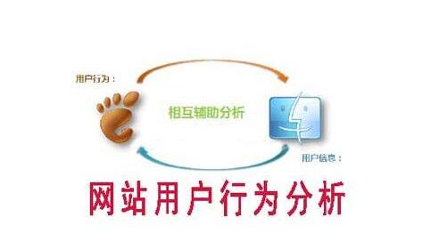 合肥拓野網(wǎng)絡(luò)公司 合肥拓野網(wǎng)絡(luò)公司