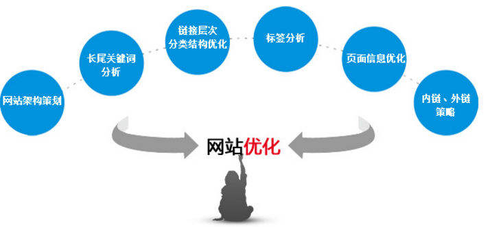 合肥拓野網(wǎng)絡(luò)公司 合肥拓野網(wǎng)絡(luò)公司
