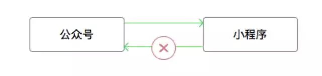 合肥拓野網(wǎng)絡(luò)公司 合肥拓野網(wǎng)絡(luò)公司