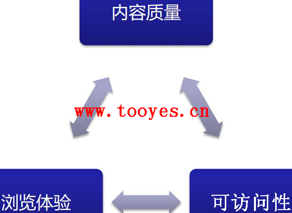 合肥拓野網(wǎng)絡(luò)公司 合肥拓野網(wǎng)絡(luò)公司