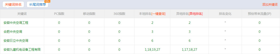 վŽC(j)O(sh)乤޹˾