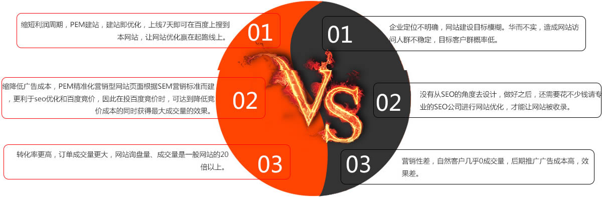 IN;W(wng)վO(sh)Ŀ(yu)-IN;W(wng)վcһW(wng)վO(sh)ЧPK