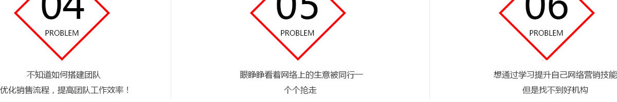 ͨ^W(xu)(x)ԼW(wng)j(lu)IN,ҲÙC(gu)