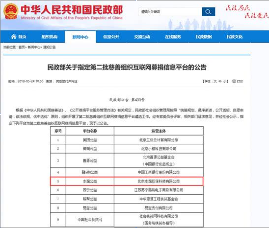 һ(lin)W(wng)ļϢƽ_γtF(tun)ˮι˾εεϰ